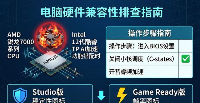 TP最新版下载后无法运行？软硬件兼容性排查指南