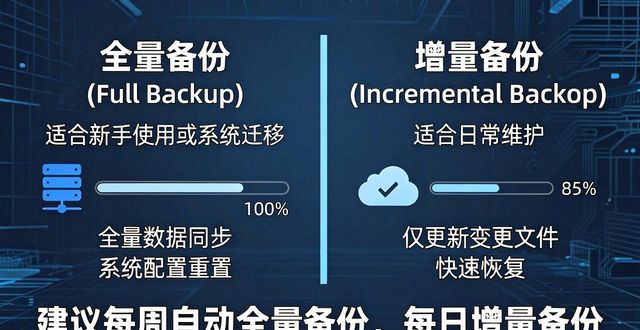 TP备份文件怎么恢复？官方正版下载安装教程