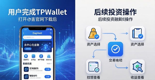 如何在TPWallet官网下载提升投资技巧_投资脉搏网官网_厚朴投资官网