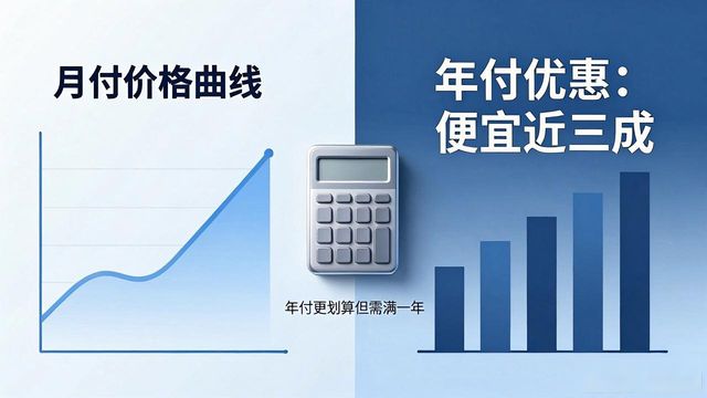 2025 TP官网最新版本的定价策略分析_定价策略百科_官方定价