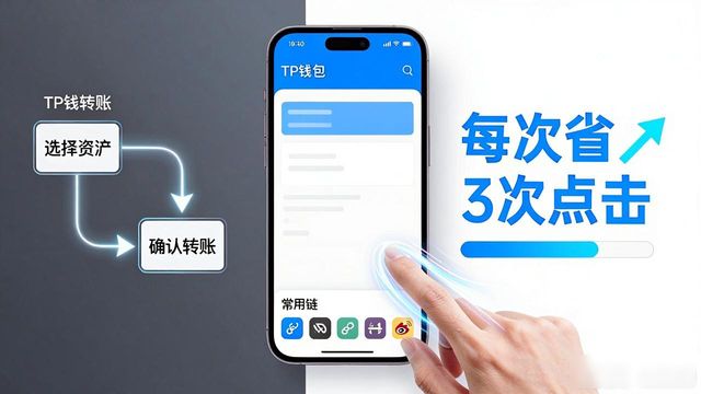 TP钱包最新版本的更新特点与注意事项_结肠镜检查注意准备事项_新钢笔使用前应注意哪些事项