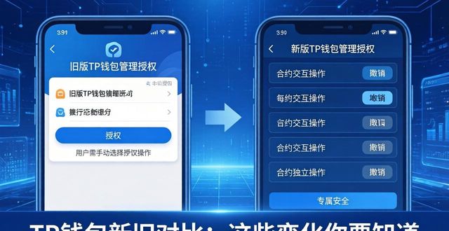 TP钱包新旧对比：这些变化你要知道