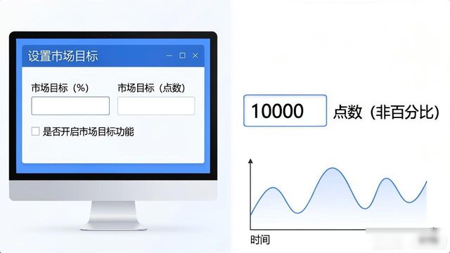 app目标市场_目标市场在哪_如何通过TP官方网址下载设置市场目标