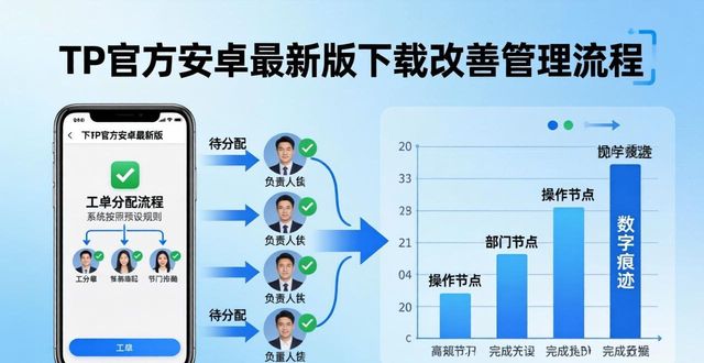 安卓流程图_安卓手机如何更流畅_如何通过TP官方安卓最新版本下载改善管理流程？