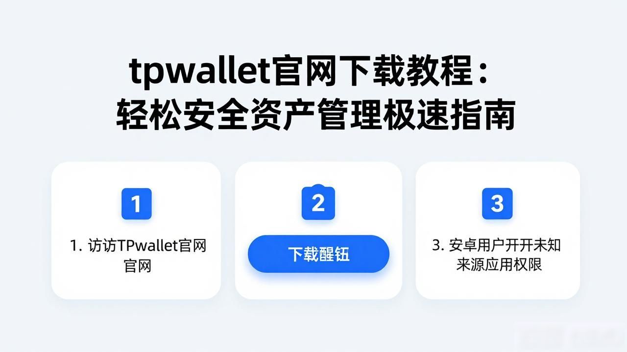 tpwallet官网下载教程：轻松安全资产管理极速指南