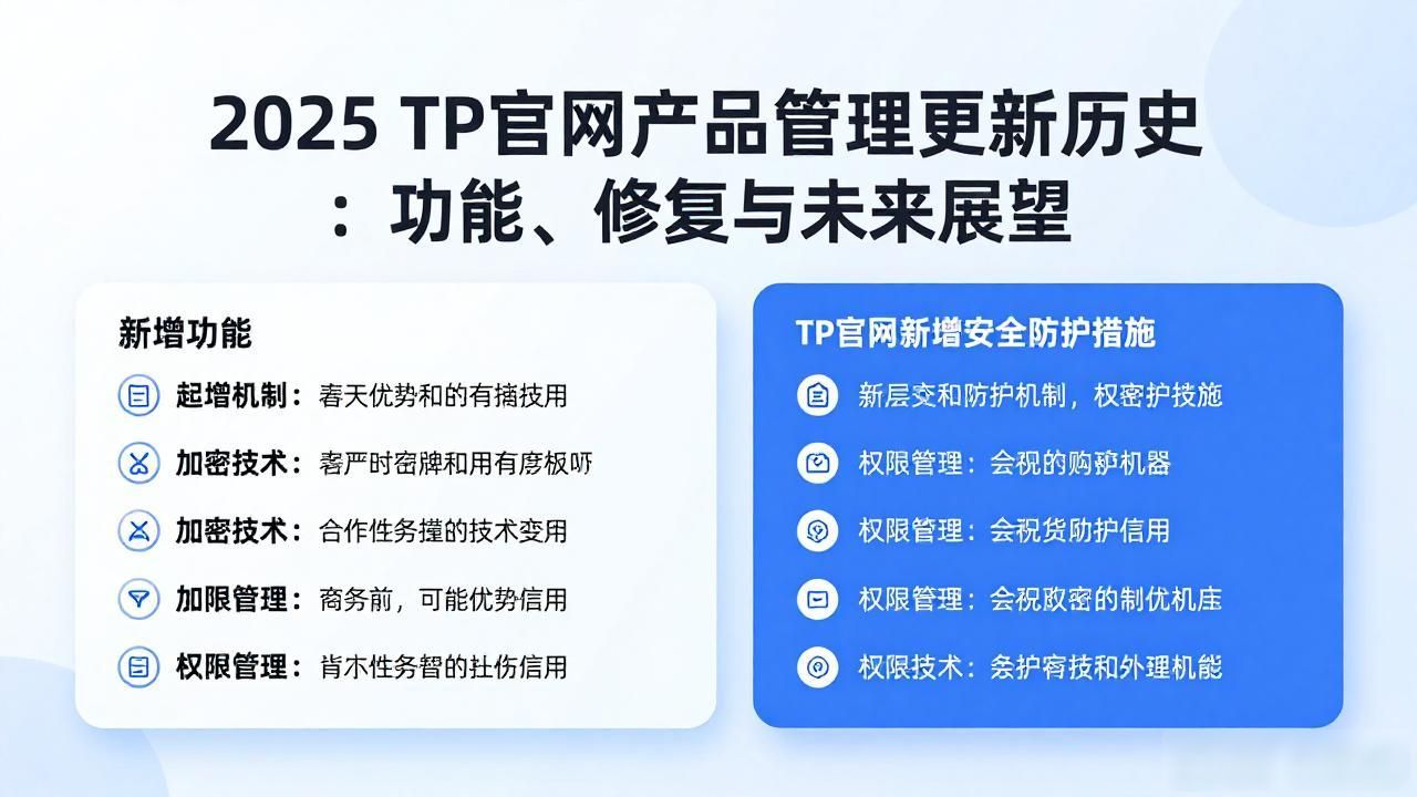 2025 TP官网产品管理更新历史：功能、修复与未来展望