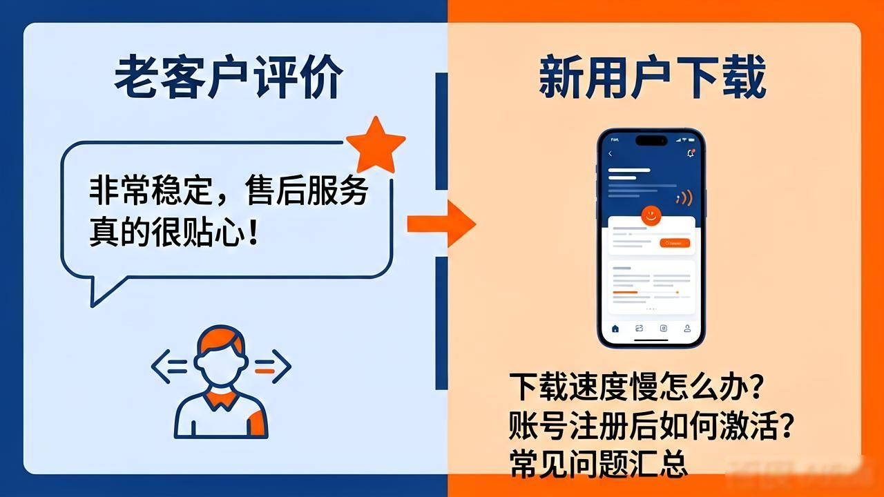 TP官网下载后客户真实评价汇总